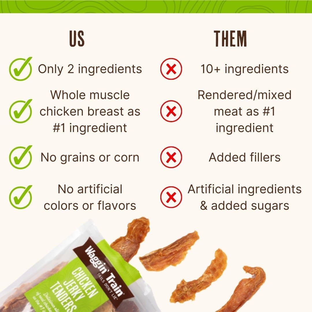 Premios Deshidratados de Pollo