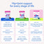 Hip + Joint Advance Care