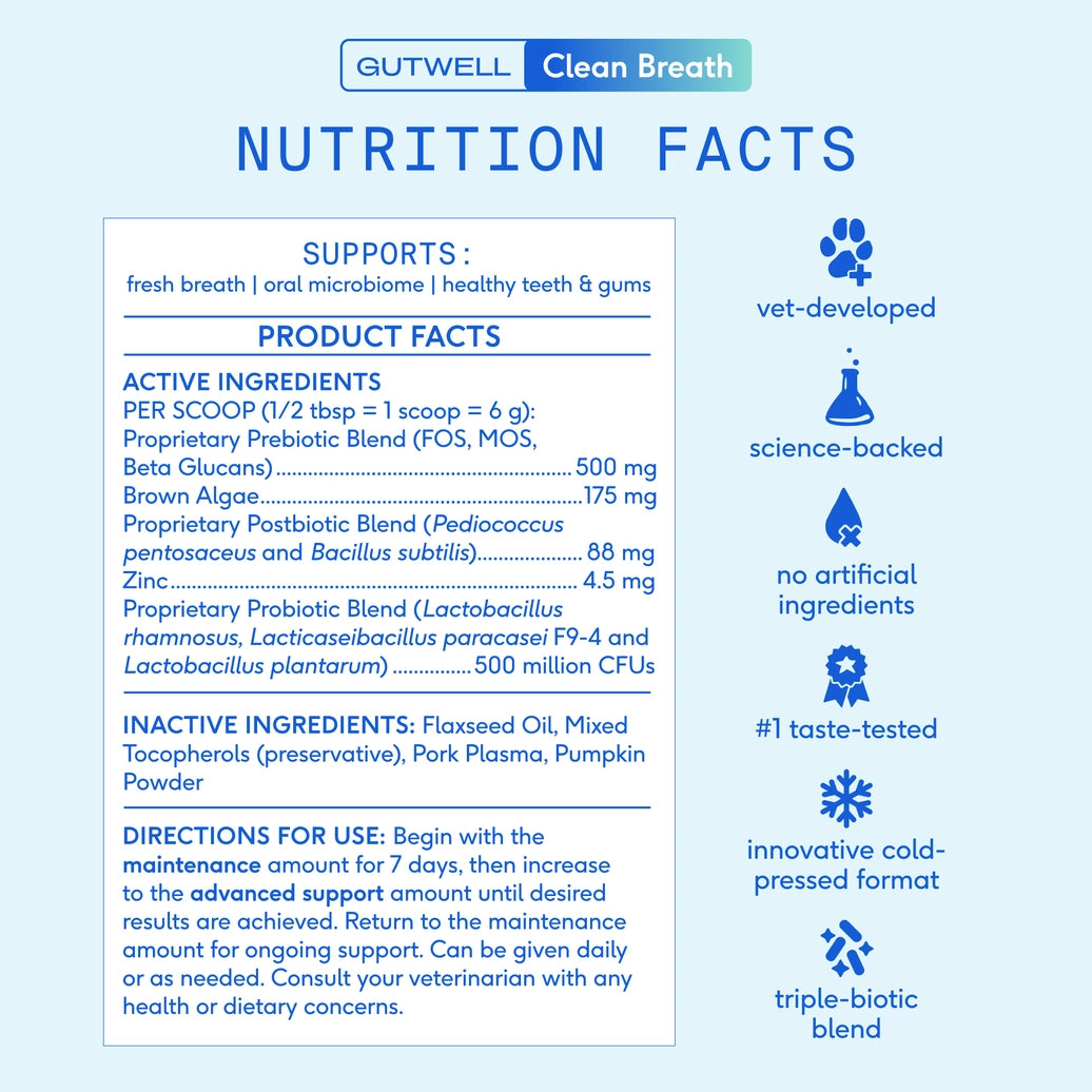 Gut Well Clean Breath