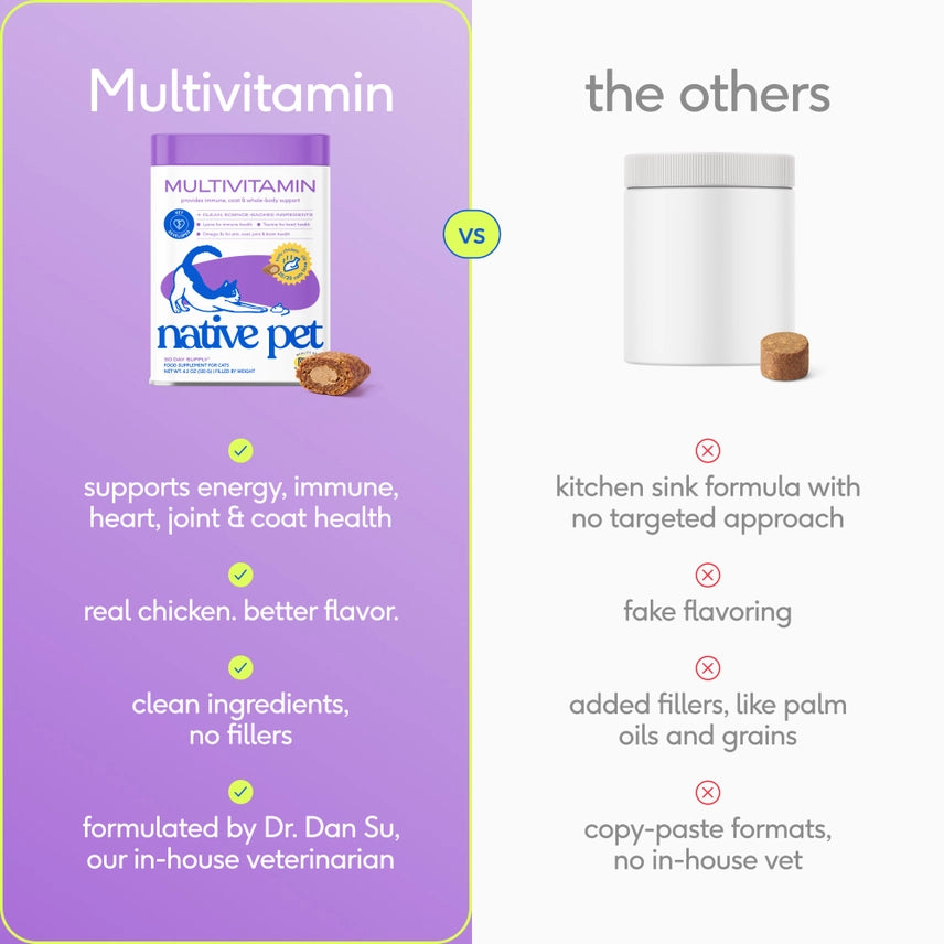 Multivitamin