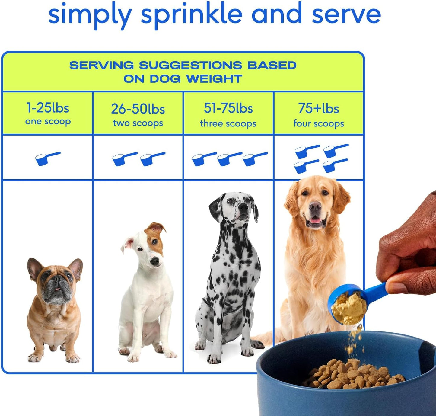 The Daily Multivitamínico 11 en 1