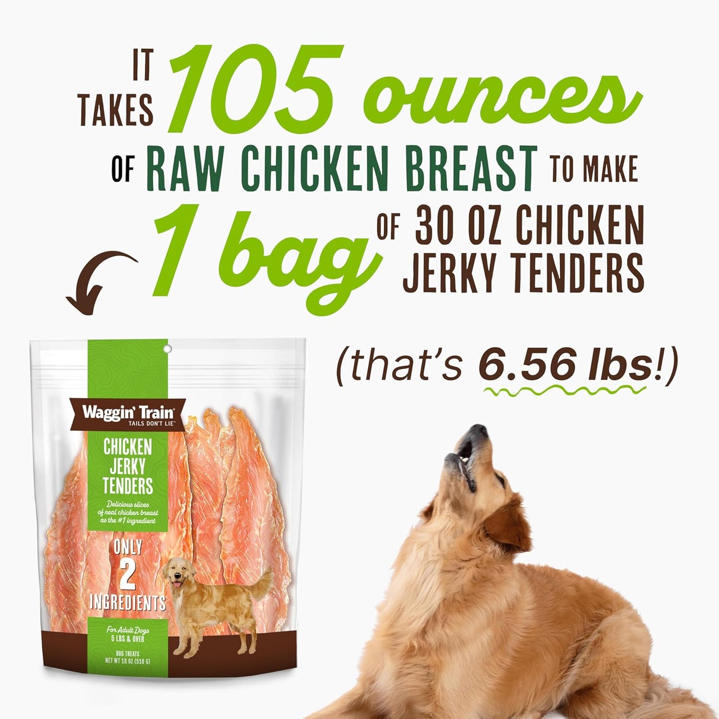 Premios Deshidratados de Pollo