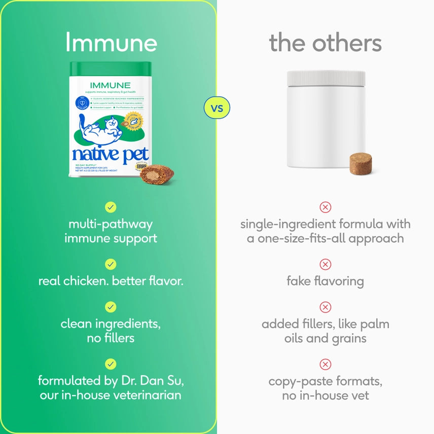 Immune