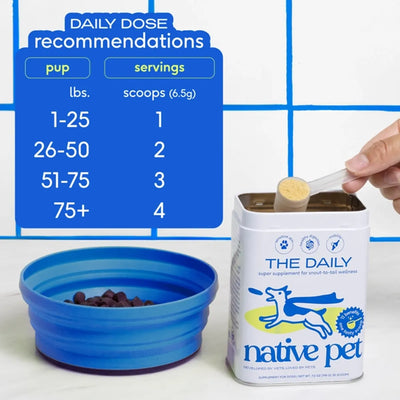 The Daily Multivitamínico 11 en 1