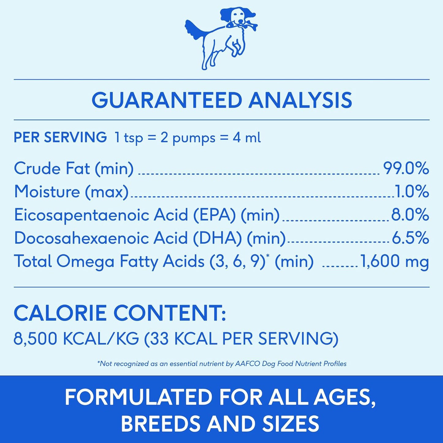 Aceite de Salmón Rojo de Alaska